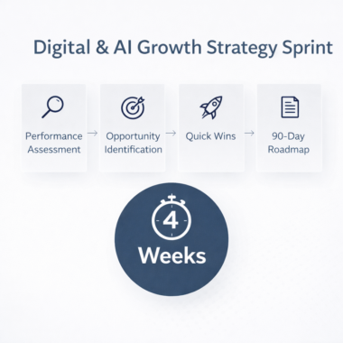 Rapid assessment, opportunity identification, and 90-day roadmap
