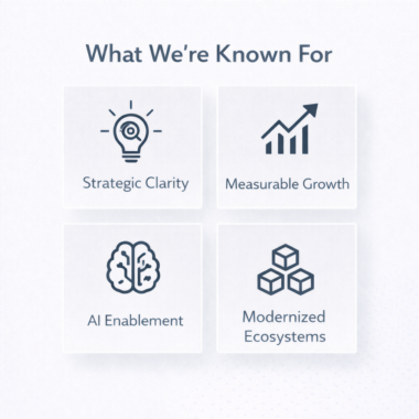 Catalyze Digital is known for strategic clarity, measurable growth, AI enablement and Modernized digital ecosystems